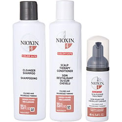 Nioxin Gift Set Nioxin By Nioxin